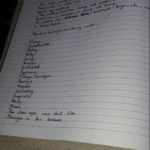 Ella Shay Jaxon Carroll - Home Schooling4